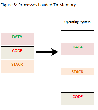 factory method pattern
